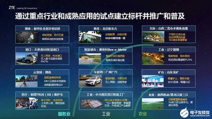 中興通訊 以5G新基建創(chuàng)新賦能遠程技術教育，加速數(shù)字化轉型升級