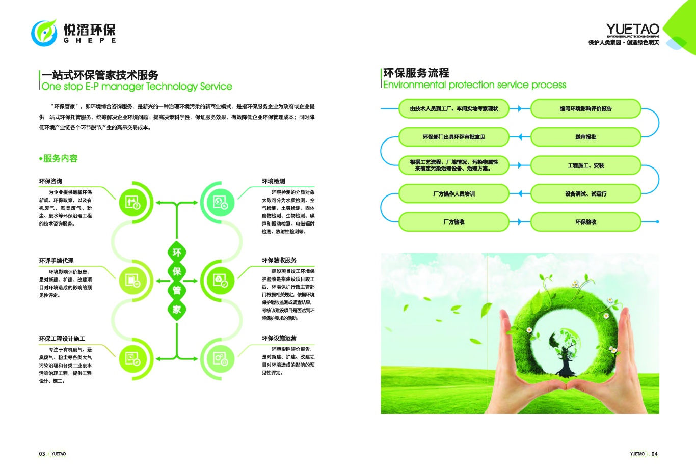 綠色智造，共創未來——特創立·創異企管咨詢環保企業畫冊設計作品展示